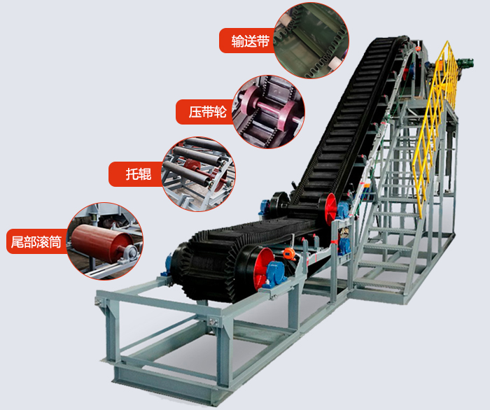 大傾角帶式輸送機(jī)結(jié)構(gòu)有：輸送帶，托輥，壓帶輪，尾部滾筒等。